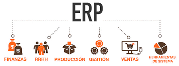 ERP ¿Cuál es el más adecuado para mi empresa?
