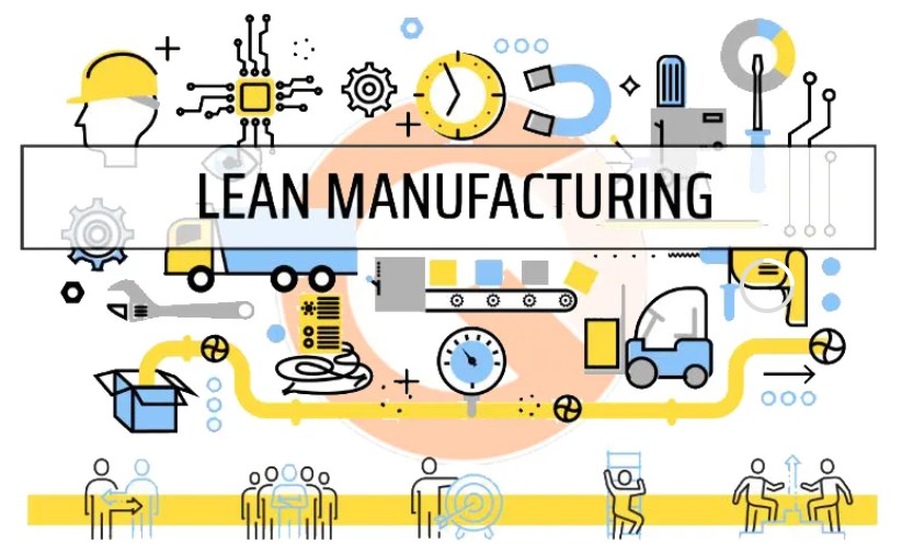 Libros de lean manufacturing pdf